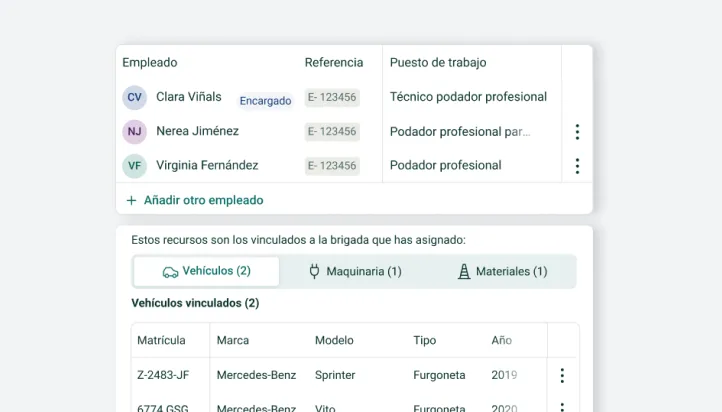 Parte de trabajo con las bajas de personal y los materiales utilizados