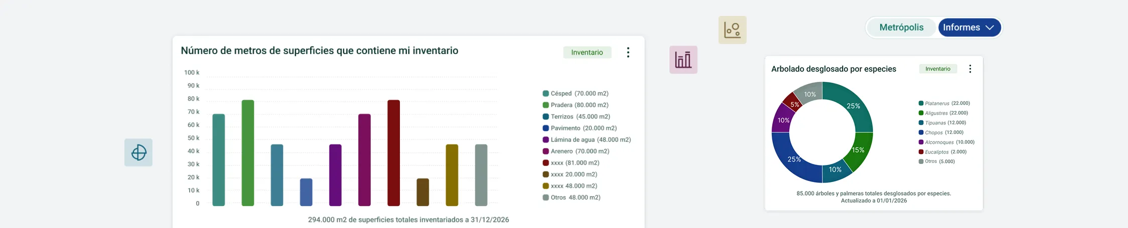 Catálogo de consultas y gráficos predefinidos por módulo