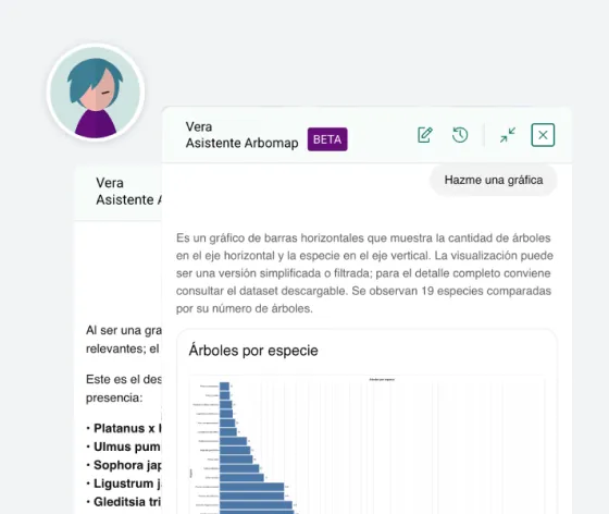 Conversación con Vera, la asistente de IA, que devuelve los datos pedidos