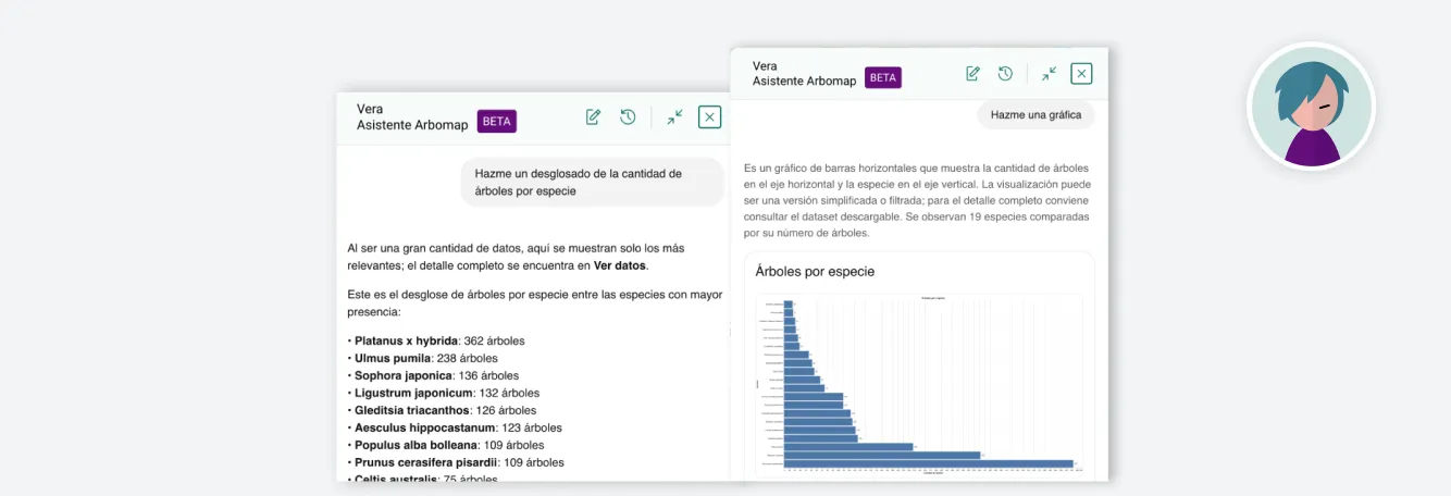 Conversación con Vera, la asistente de IA, que devuelve los datos pedidos